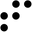 Furmia logo
